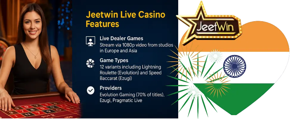 Jeetwin Live Casino Features